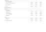 manage your sme bookkeeping and accounting in quickbooks or xero